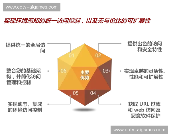 技术服务团队在本季度优化带宽分配算法 支撑起赛事高峰期的流畅传播